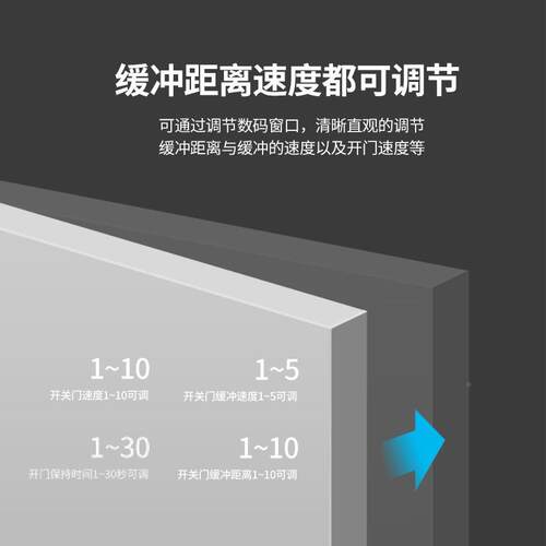 升级数码款自动门开开动机电P150开门机闭门器平门机电动门电机P1