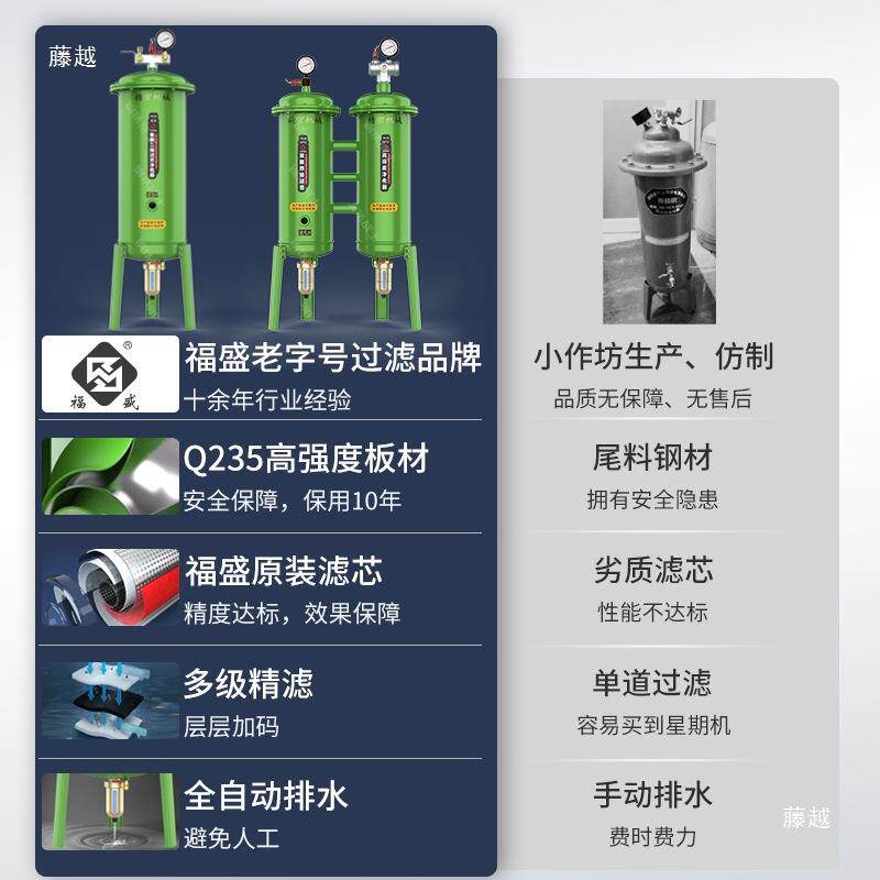 真空泵空压过机996自动排水油水分离器压缩空化喷漆气动净除水气