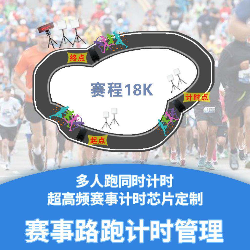 RFID马拉松系统方案人号码布RFID马拉计时芯大型马片拉松比赛千戈