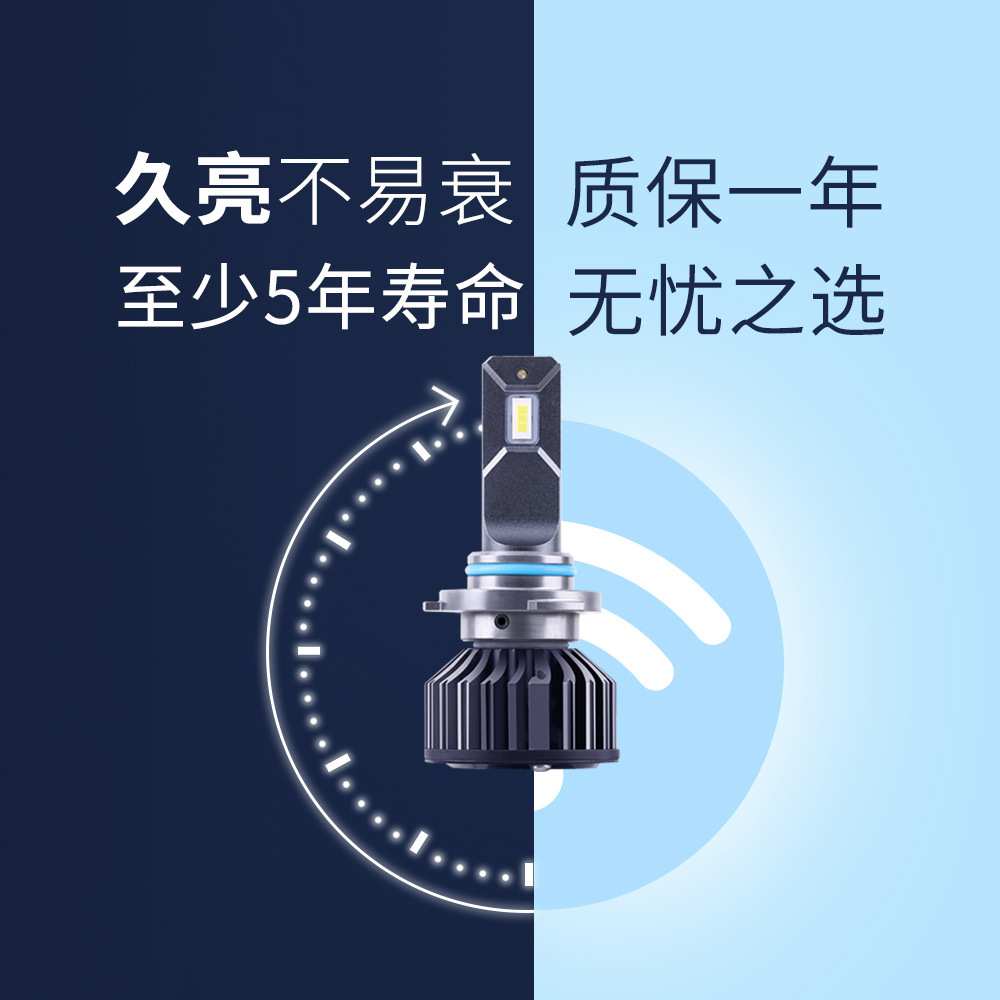 灯汽车led大灯改装L8远近光灯泡H7H4H11解码前照大灯头灯