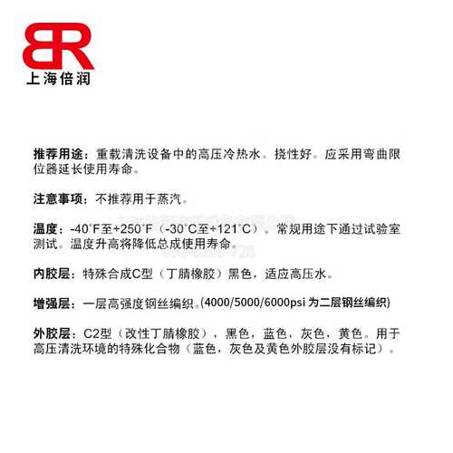 盖茨Gates/clean master pressure wash地面拖拽无痕橡胶清洗软管