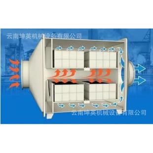 云南麻栗坡工业耐高温脉冲布袋除尘器 燃煤锅炉脱硫脱硝除尘改造