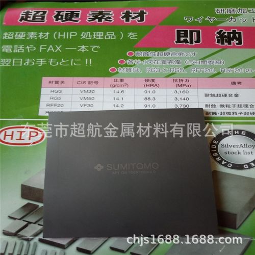 日本住友超微粒超硬合金 XF1 AF0 H1进口钨钢 冲压模具专用钨钢板
