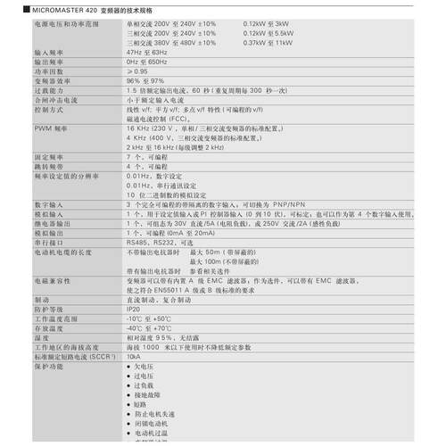 6SE6420-2AB17-5AA1 MM420变频器0.75KW 1AC 6SE64202AB175AA1