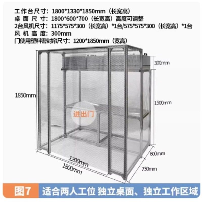 百级ffu无尘室洁净棚维修贴合压屏除尘工作台 光学简易无尘车间
