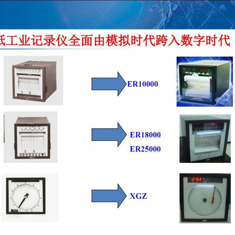 ER10000重庆川仪速达热处理炉温曲线单通道笔式有纸记录仪ER10001