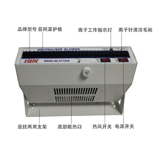 史蒂克ST-104A卧式离子风机工业除静电工业离子风扇静电消除器