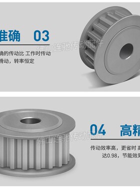 T5-22齿 同步轮 T522齿 AF型 槽宽17 同步皮带轮 孔5-20齿轮