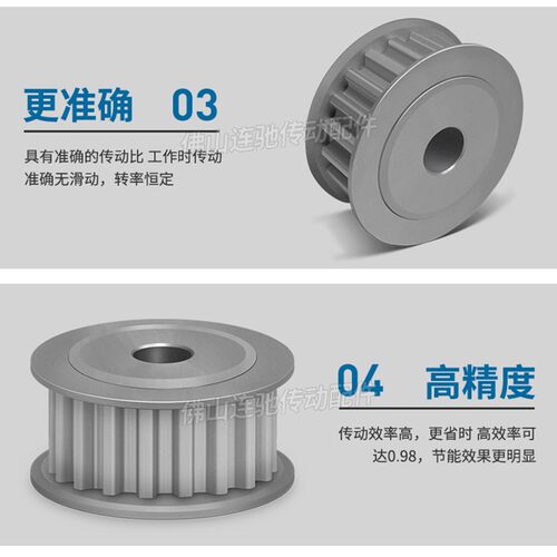 T5-22齿 同步轮 T522齿 AF型 槽宽17 同步皮带轮 孔5-20齿轮