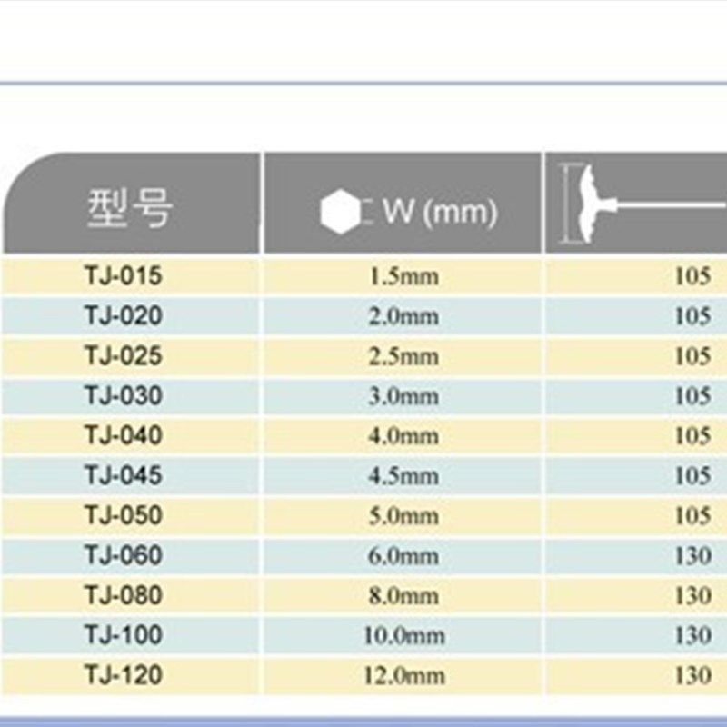 正品台湾山本 T型柄内六角 4mm 内六角扳手