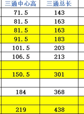 真空三通 真空弯头 ISO63 ISO80 ISO100 快装三通 快装弯头