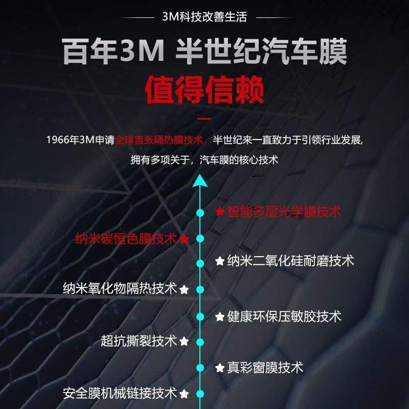 3M汽车贴膜前挡风玻璃防爆防晒隔热太阳膜车窗膜玻璃膜晶锐70全车