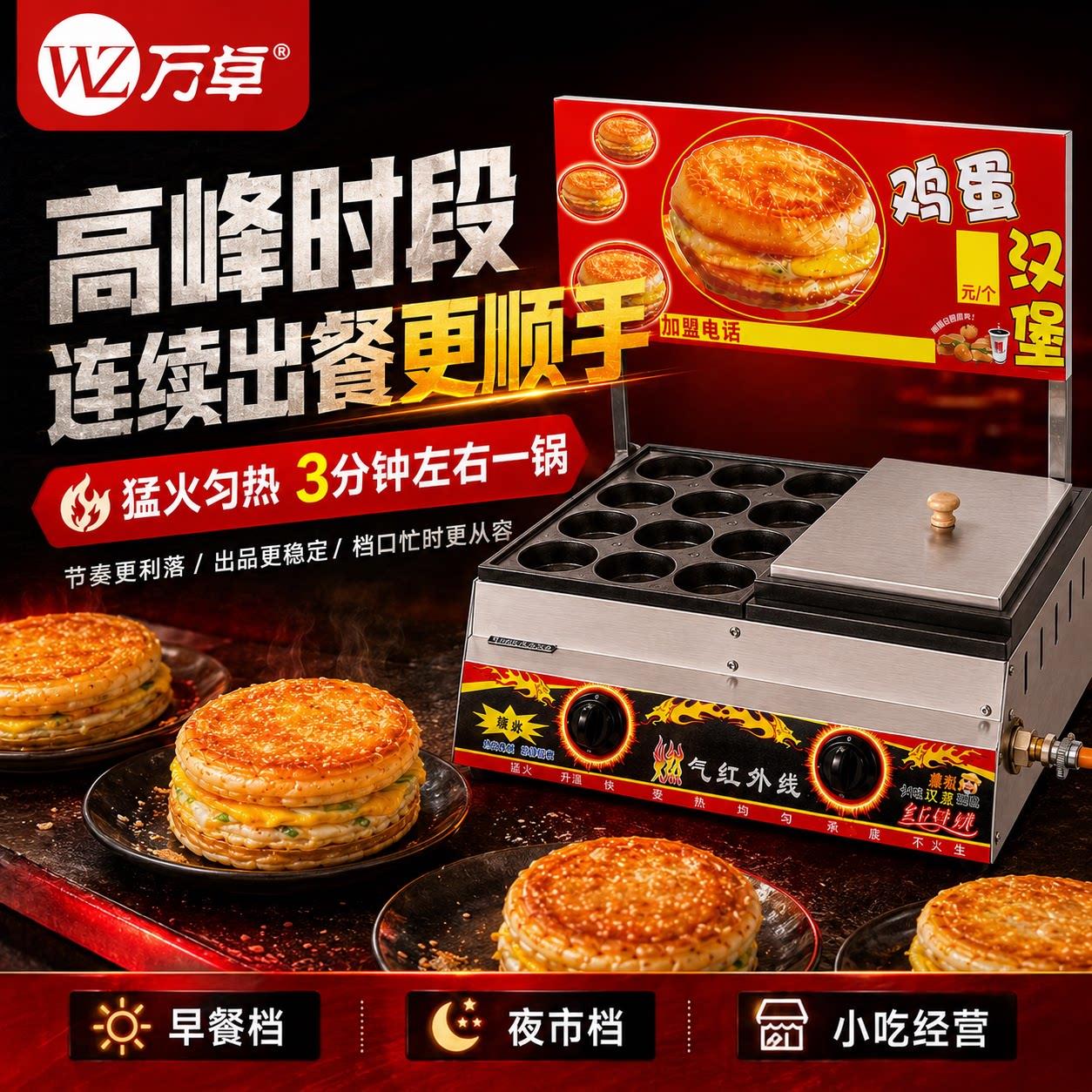 鸡蛋汉堡机摆摊商用款肉蛋堡锅电瓦斯燃气车轮饼机加深肉蛋堡机器