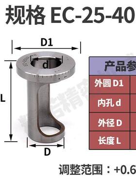 偏心套HSI调U钻尺寸调节钻微变径大套可调式小直柄偏心