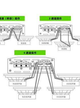 汽车功专业功放amp音改装四路低音炮功M放放M70.4D机7响0