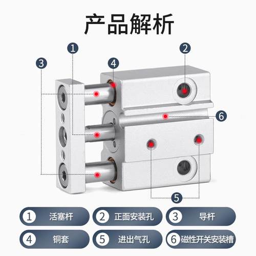 5SMC微型三轴带导杆气缸MGJ6-510/15/20QDRMGJ10-5/0/11/20/25/3/