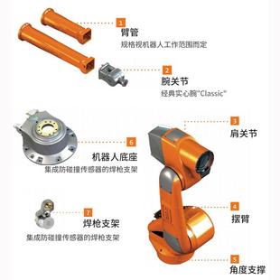 全自动关O节焊接机人CRX多轴协作器工业机器人CLO焊S接机器人