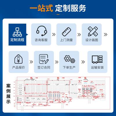 重型仓储货重架家钢直供冷轧加厚承厂搭建二层厂房可拆卸MHX阁楼