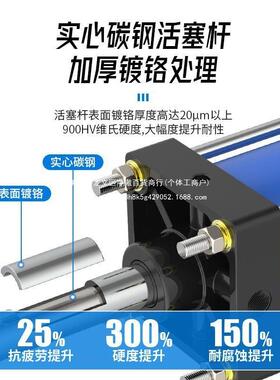 大推力0重型全铁气缸QG8B0/100X25X50X75XRNT10X125X1X50X175X200