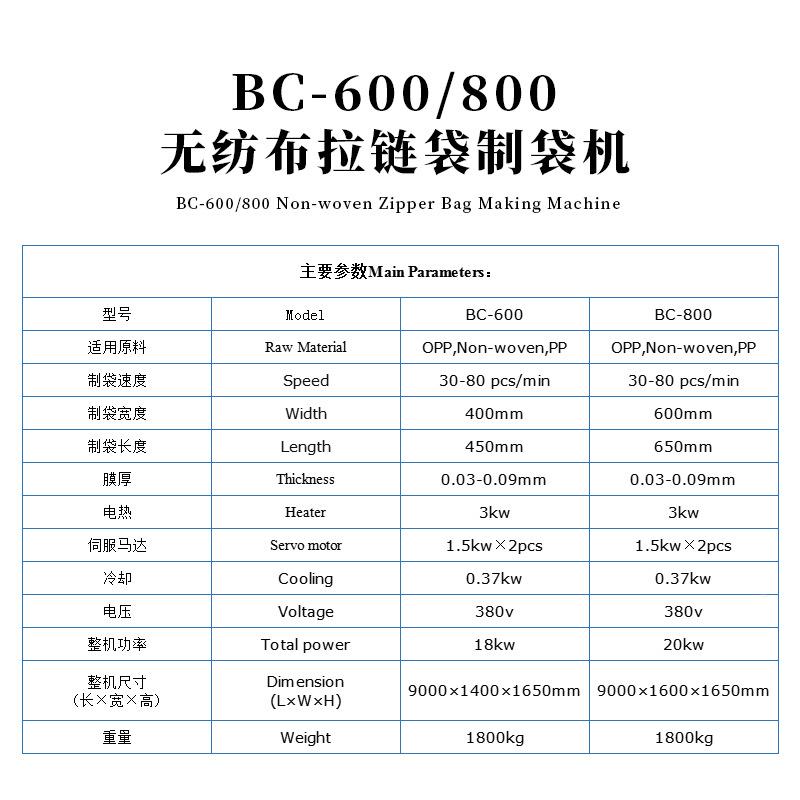 直供拉BZALC纺-600800无布链袋制袋机/PP袋制袋机束口袋拉链袋制