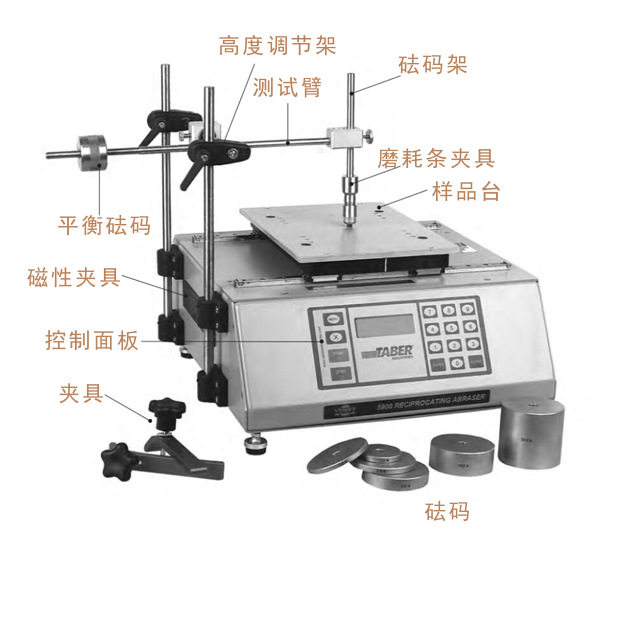 Taber5900磨损试验机PV3987