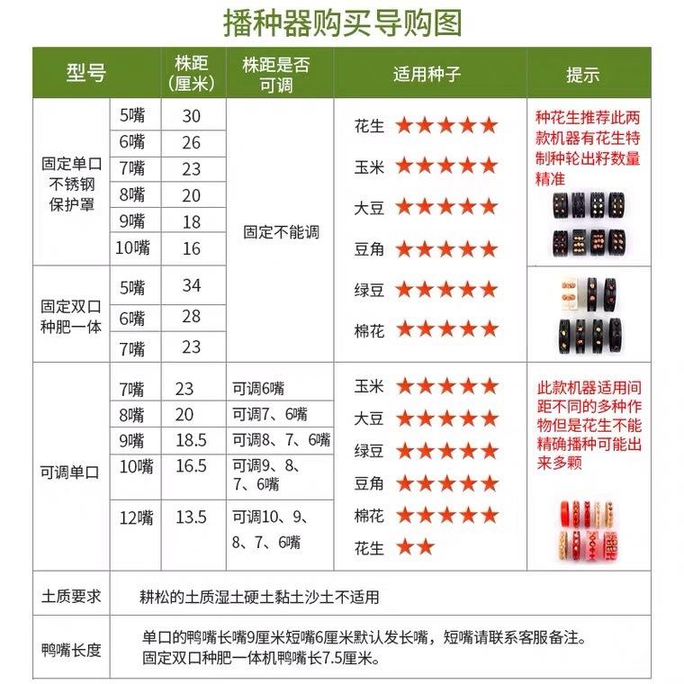 新款米种植器大豆精播机豆角花生种油葵棉花点玉RU自播机全动播种