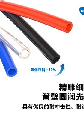 U高压小气管8*5软管外泵径16M/3*2mm气10/14*12*P6*MERU4*2.5盒装