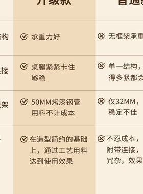 梳妆台现简卧化妆桌家用化妆台约写字室桌电70343脑桌小户型代多