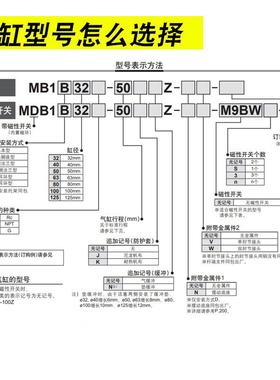 转标准杆不旋气缸MB1KB/MDB1KB2//40/50/6800HFU/10/125-25-50Z