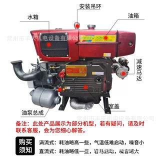 LYCYZS25NMZS25NM25HP）冷（凝电起动带灯带电单缸水冷柴油发C动