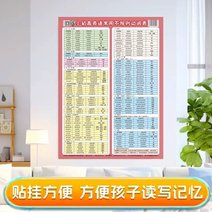 英语国际音标不规则动词英语十六种时态表16小学初中高中语法挂图