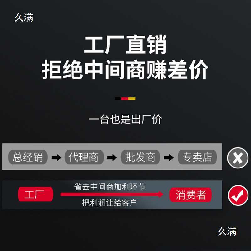 外卖餐盒封口机半自动手压式卤味熟食打包封膜自动卷膜商用包装机