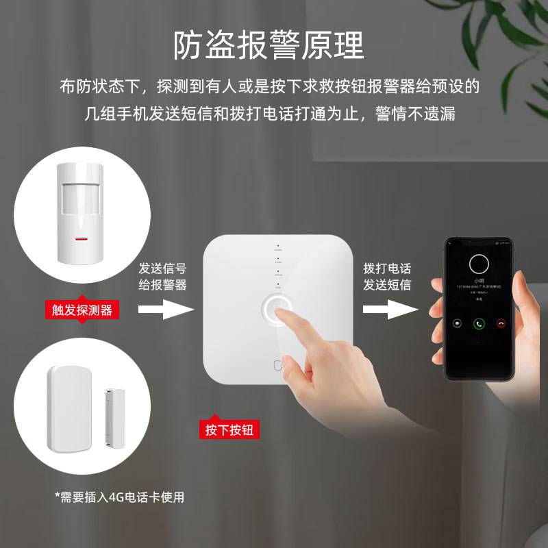 红外线人体感应防盗报警器家用室内4G无线远程店铺防小偷安防系统