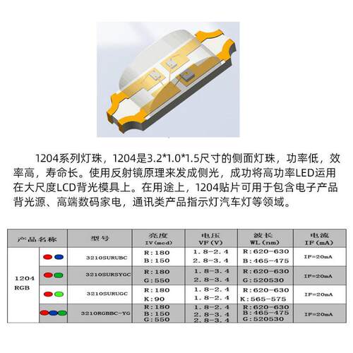 跨境1G24gbr侧发光共阳共阴雾状侧面0RB全彩RGB贴片L1204侧面ED灯