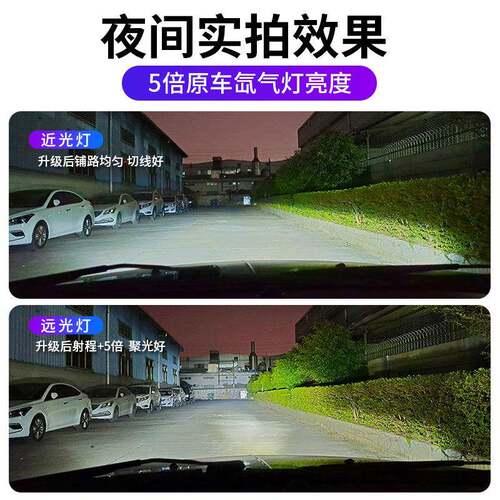 系列直式大灯RMID1SD2SD2RD4S插D8S透镜S专用D3D汽车LED大灯厂家