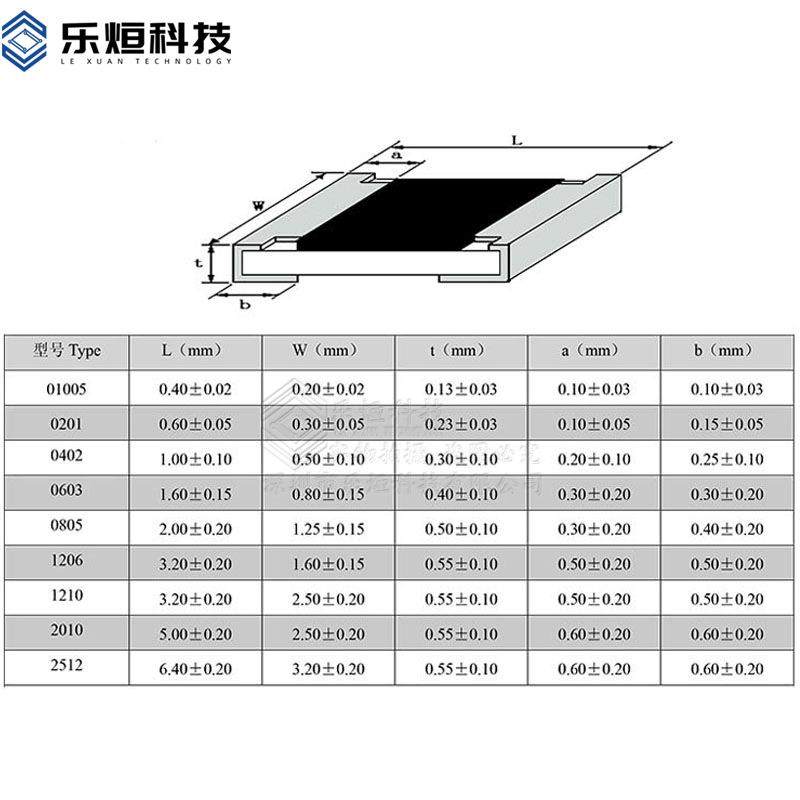 大毅200合金阻2512102MGW01%5%1RW2W电采样毫欧电阻可拆