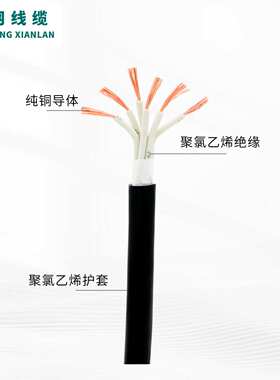 RVV/KVVR 护套线2*0.3 0.5 0.75 1.5 2.5铜芯电源线电缆线黑 白色