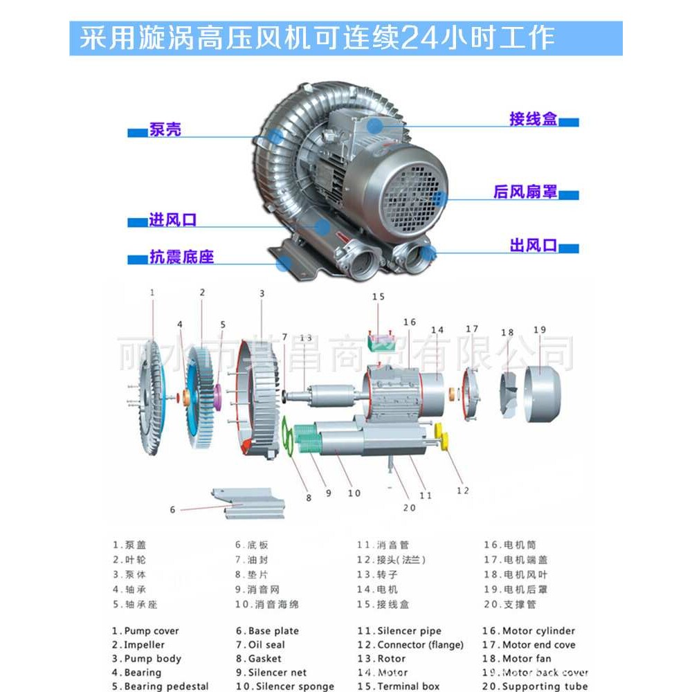 【区尘侍】大面积场所五金工厂仓库使用工业型吸尘器CVL一体机