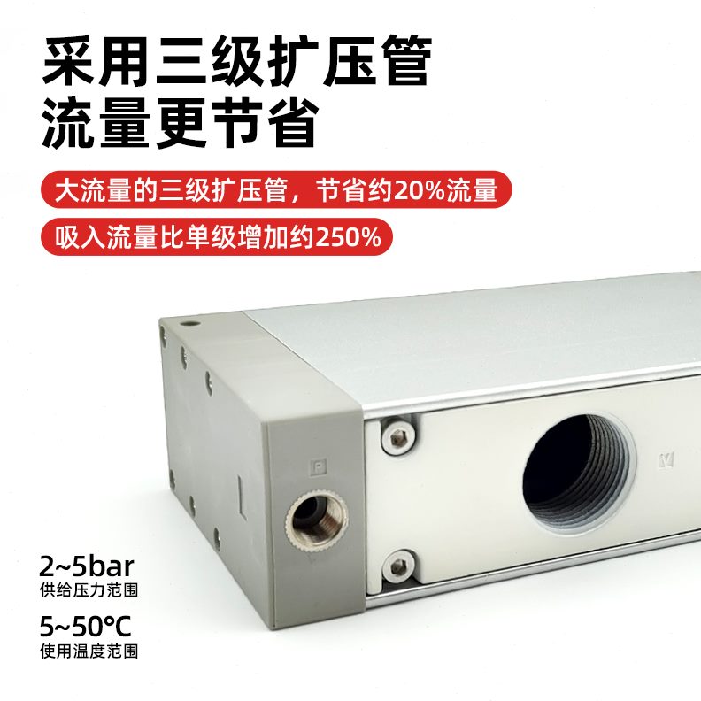 Z5K1112//-DN真空发生器ZLL2G多L21大吸力级负压-25LDGZN大流量--