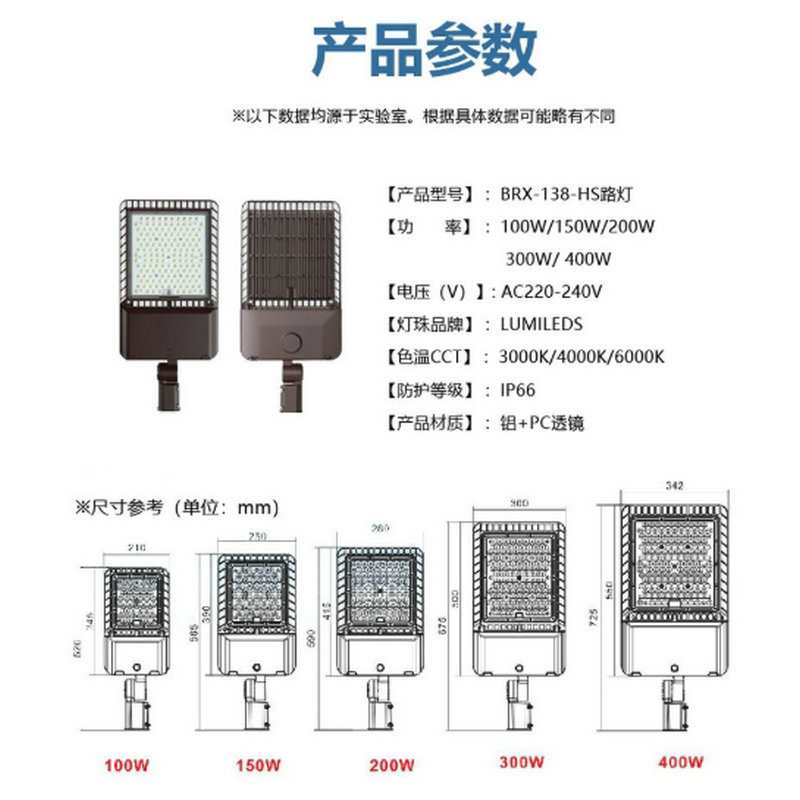 led路灯头100W400W平板路灯广场公园户外防水道路高杆照明灯头