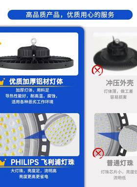u0fo工矿灯水防尘10厂房工NRN厂防车间仓库天棚照明ledW飞碟灯