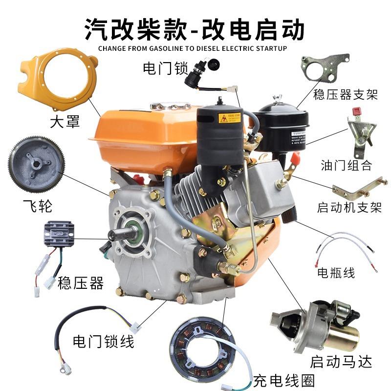 风冷柴油机括普款汽配改柴816F微耕机抽水FLC机手电启动全套改改