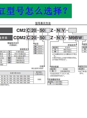 SMC不锈钢迷你WUA缸CM2L/CDM2L20/5/32/40-25-0-气755-100-150-22