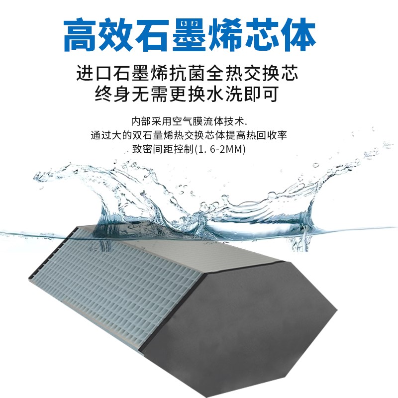 新风系统全热交换静音家用室内PM2.5空气净化全屋中央吊顶换气机