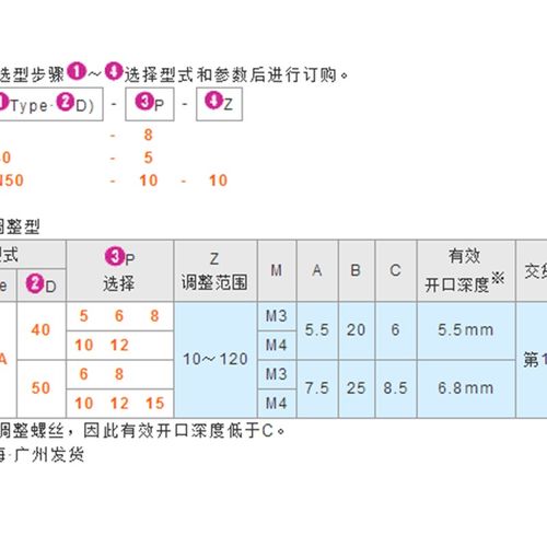 光电传感器用凸轮 铝合金角度调整型PSC HPJC40 HPSCN50 HPSCA
