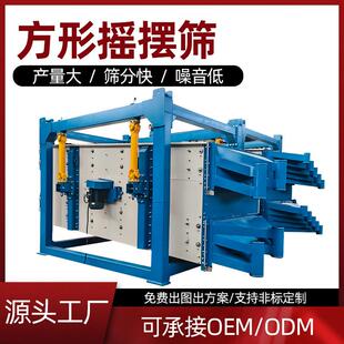 方形摇摆筛多层压裂砂石英砂沙子粉末金属箱式大型筛分机振动筛