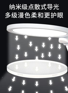 全RG0减蓝光AA级儿童阅读书桌l谱e读写学生专用护眼台灯dPRL学习