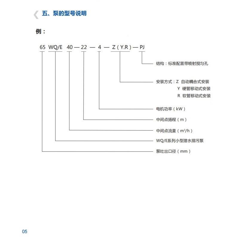 上海凯泉WQE小型潜水污泵潜污泵3潜排水/泵50PTRWQ/E0-14-2.2380V