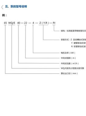 上海凯泉WQE小型潜水污泵潜污泵3潜排水/泵50PTRWQ/E0-14-2.2380V