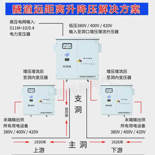 距三相干0式升压变压器380V变220V1升660VBNL690V14V隧道远离升降